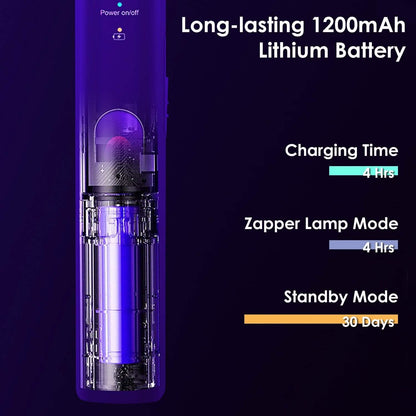 2-in-1 Electric Rechargeable Bug Zapper Insect Killer