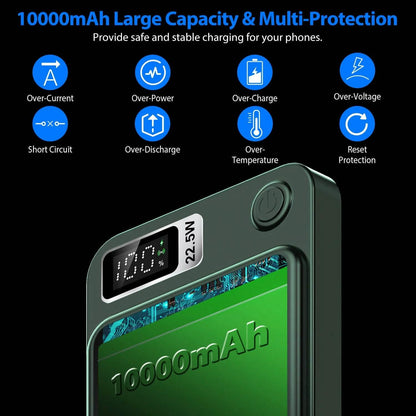 2-in-1 Magnetic Wireless Power Bank 10000mAh PD20W Fast Charger Mag Safe
