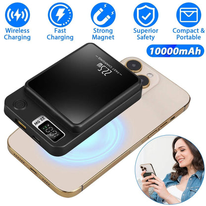 2-in-1 Magnetic Wireless Power Bank 10000mAh PD20W Fast Charger Mag Safe