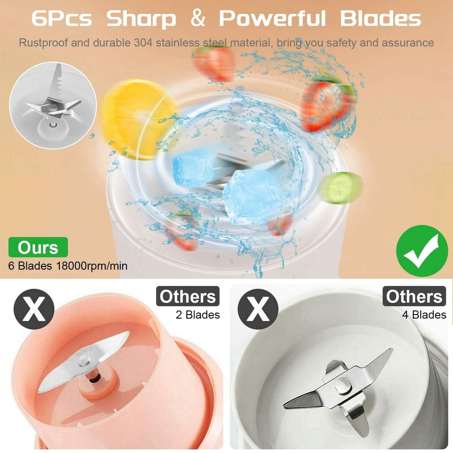 2-in-1 Portable Fruit Blender Rechargeable