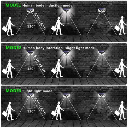 2-Pack: 100-LED Solar Powered Motion Sensor Lights With 270° Wide Angle