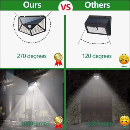 2-Pack: 100-LED Solar Powered Motion Sensor Lights With 270° Wide Angle