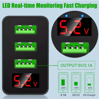 2-Pack: 3 Port LED Fast Quick Charge QC 3.0 USB Hub Display Wall Charger Adapter US Plug