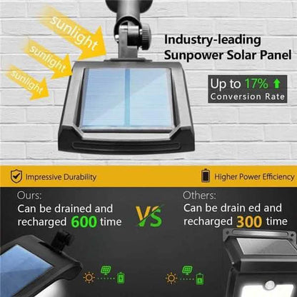 2-Pack: 36 LED Solar Powered Motion Sensor Wall Lamp