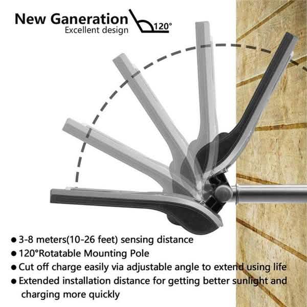 2-Pack: 36 LED Solar Powered Motion Sensor Wall Lamp