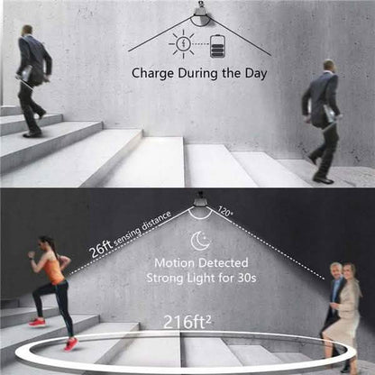 2-Pack: 36 LED Solar Powered Motion Sensor Wall Lamp