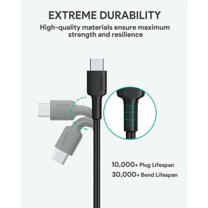 2-Pack: 6.6ft CB-CD28 USB C Cable USB C to USB C Cable