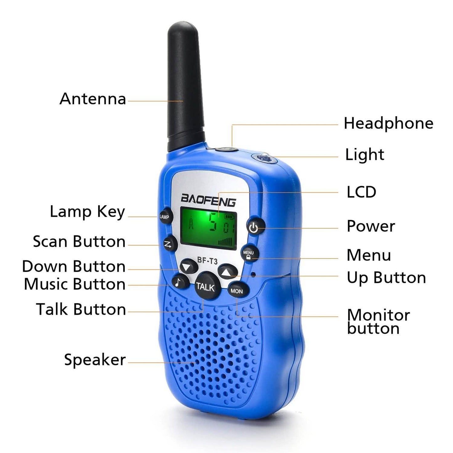 2-Pack: Baofeng Kids 2 Way Radio Walkie Talkies 22 Channel 3-5 Miles FRS/GMRS Toy