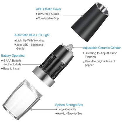 2-Pack: Gravity Electric Salt Pepper Grinder