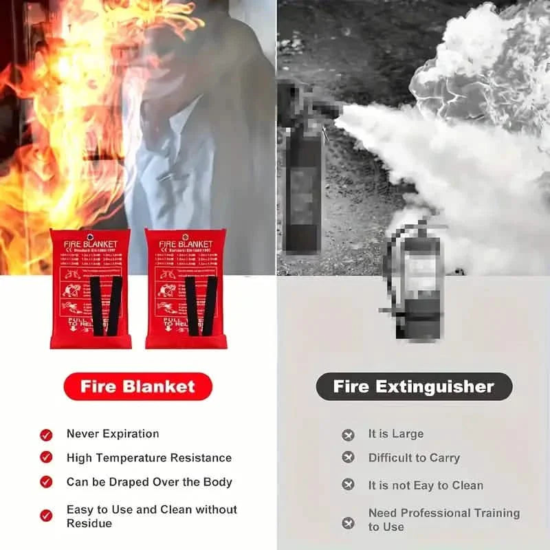 2-Pack: Premium Fiberglass Fire Blankets - Heat-Resistant, Compact and Reusable