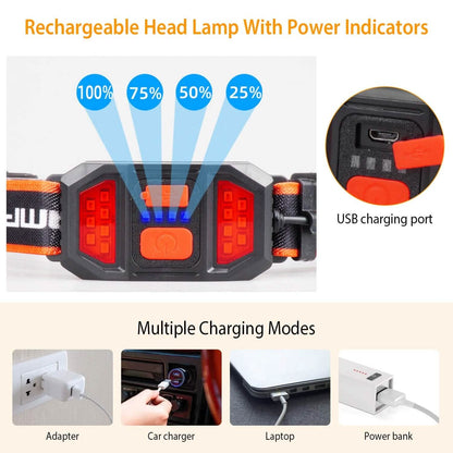 2-Pack: Rechargeable Headlamp 3 Light Modes Hand-Free