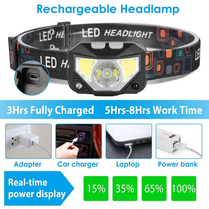 2-Pack: Rechargeable Motion Sensor Headlamp 6 Light Modes Headlight