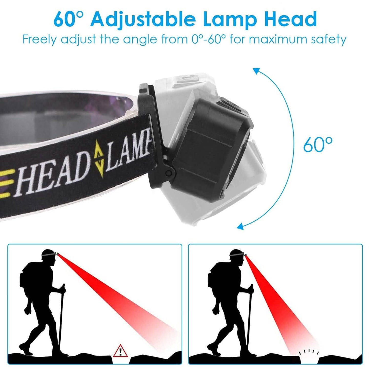 2-Pack: Rechargeable Motion Sensor Headlamp 6 Light Modes