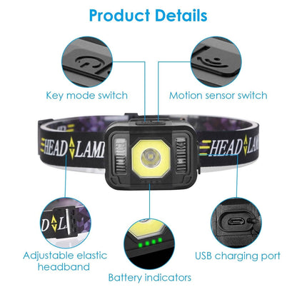 2-Pack: Rechargeable Motion Sensor Headlamp 6 Light Modes