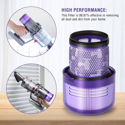 2-Pack: Vacuum Filter Replacement Suit for Dyson V11 Series