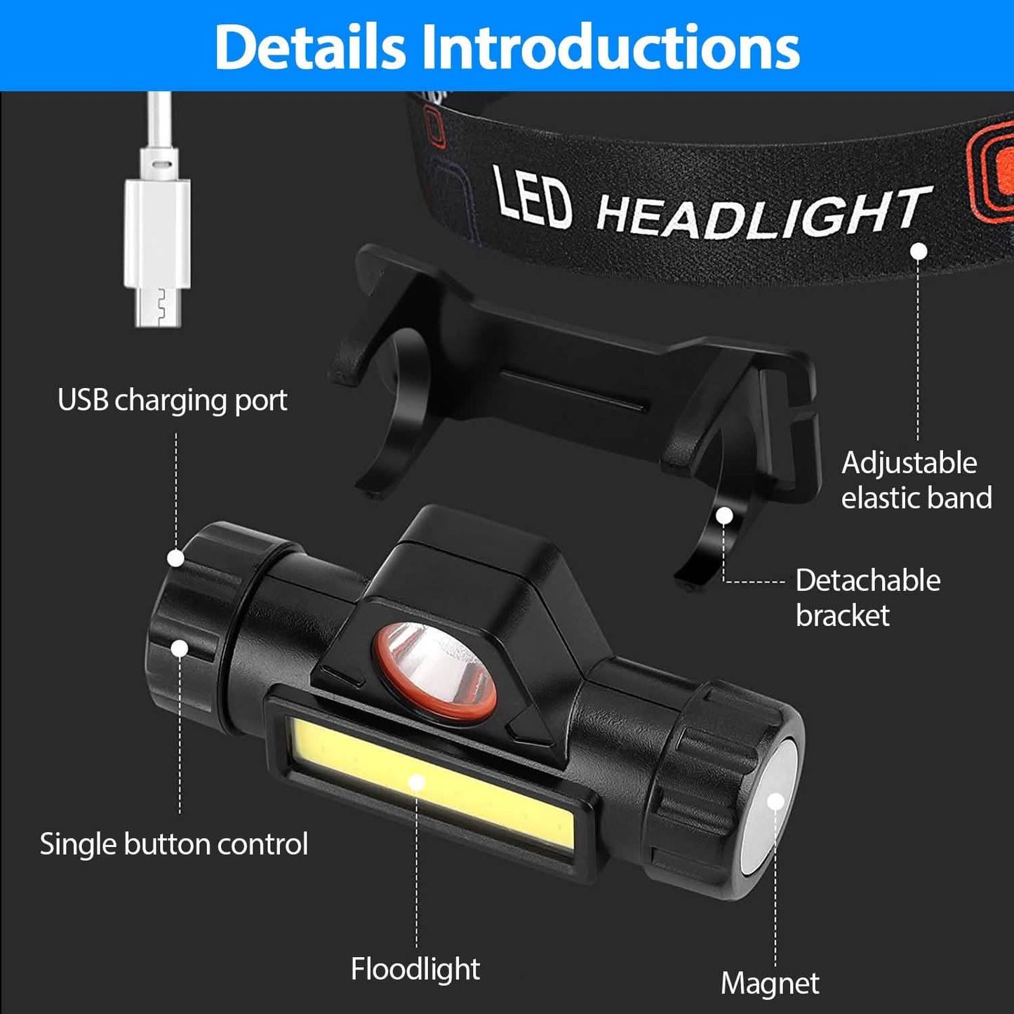 2-Pack: Waterproof Rechargeable Headlamp