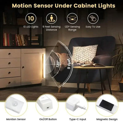 2-Pack: Wireless Motion Sensor 12" LED Light Strip