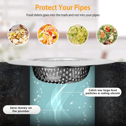 2-Piece: 4.53-Inch Kitchen Sink Strainer