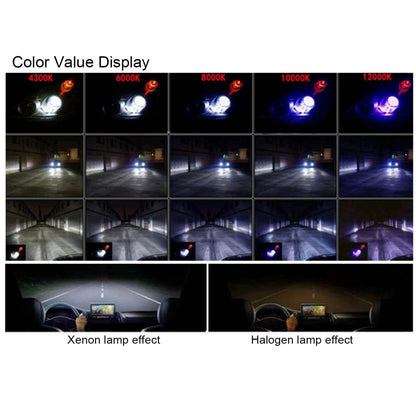 2-Piece: 9006/HB4 HID Xenon Light Bulbs