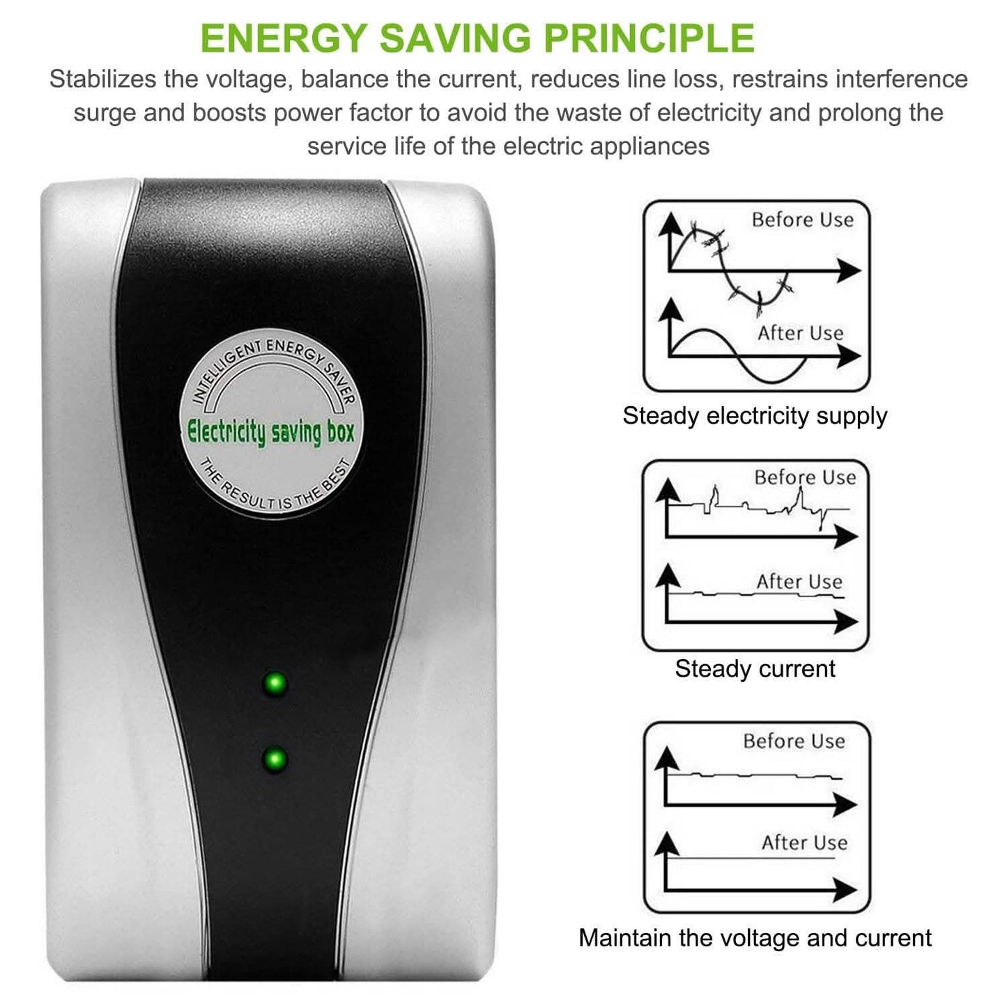 2-Piece: Electricity Saving Box