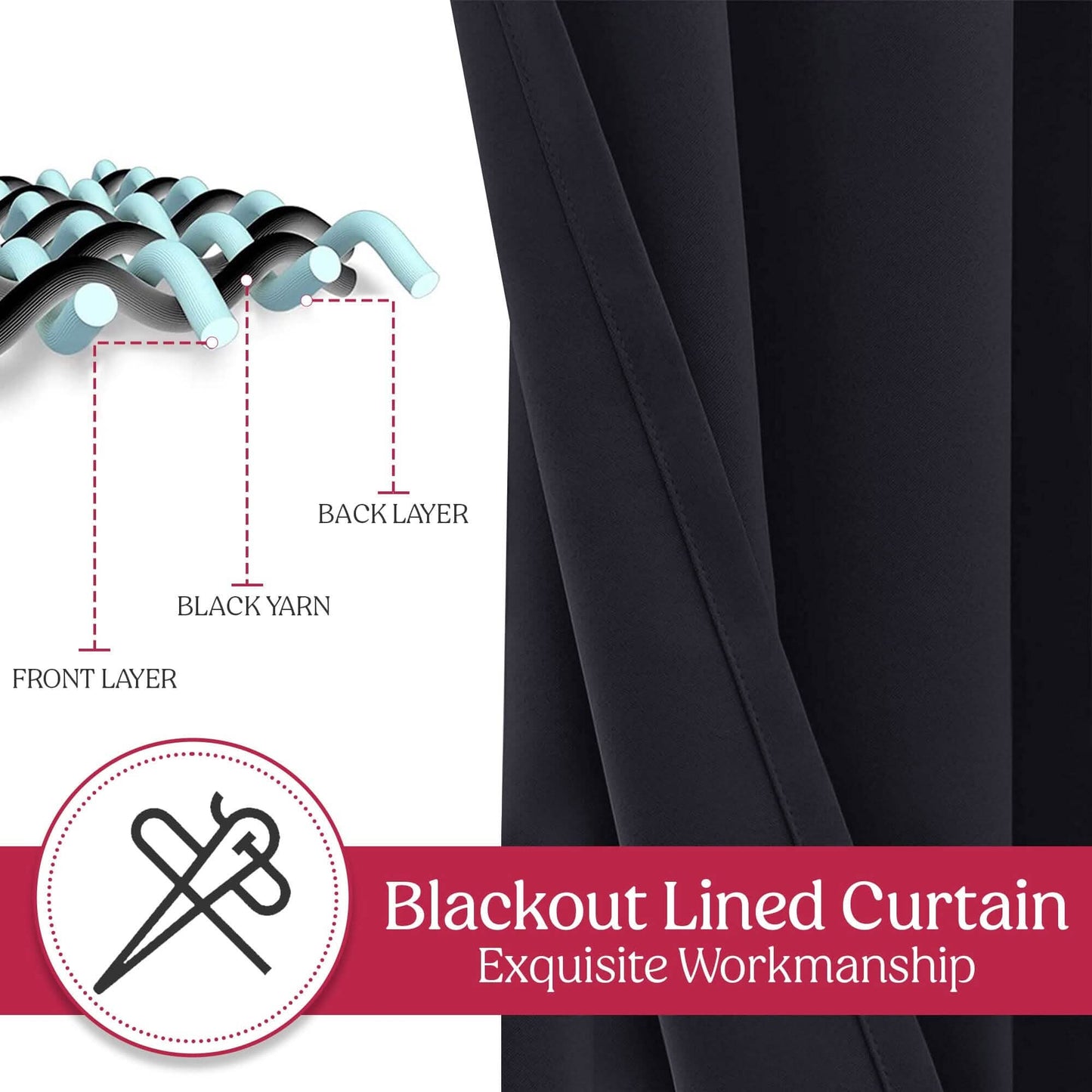 2-Piece Set: Blackout Curtains Double Panel Thermal Insulated Room Darkening Curtain Pair Grommet Top Design
