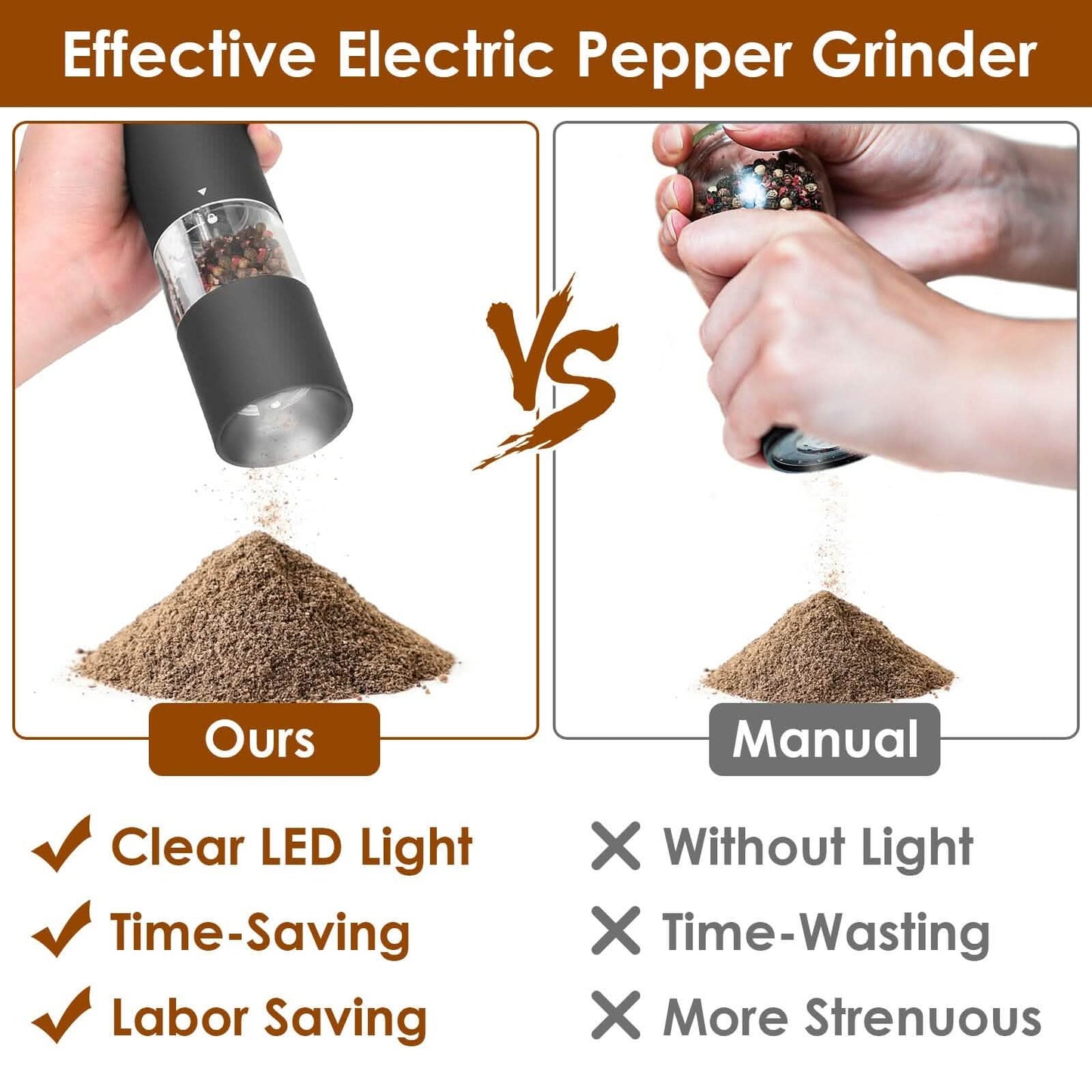 2-Pieces: Electric Salt and Pepper Grinder Battery Powered with Adjustable Coarseness