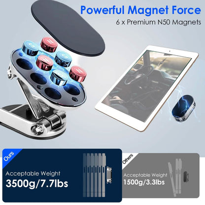 2-Pieces: Foldable Magnetic Car Phone Holder