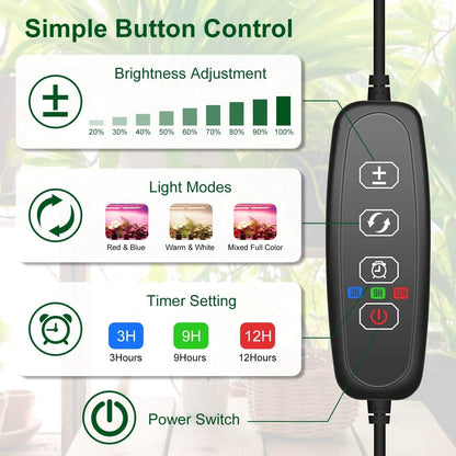 2-Pieces: Ultra-Thin LED Grow Lights for Indoor Plants with 126 LEDs