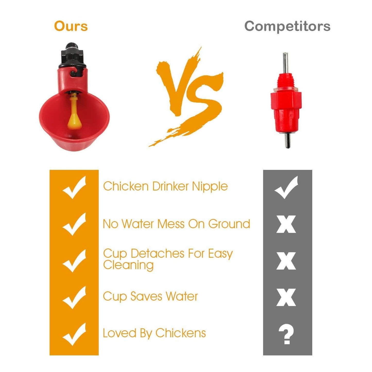20-Pack: Chicken Waterer Automatic Drinker