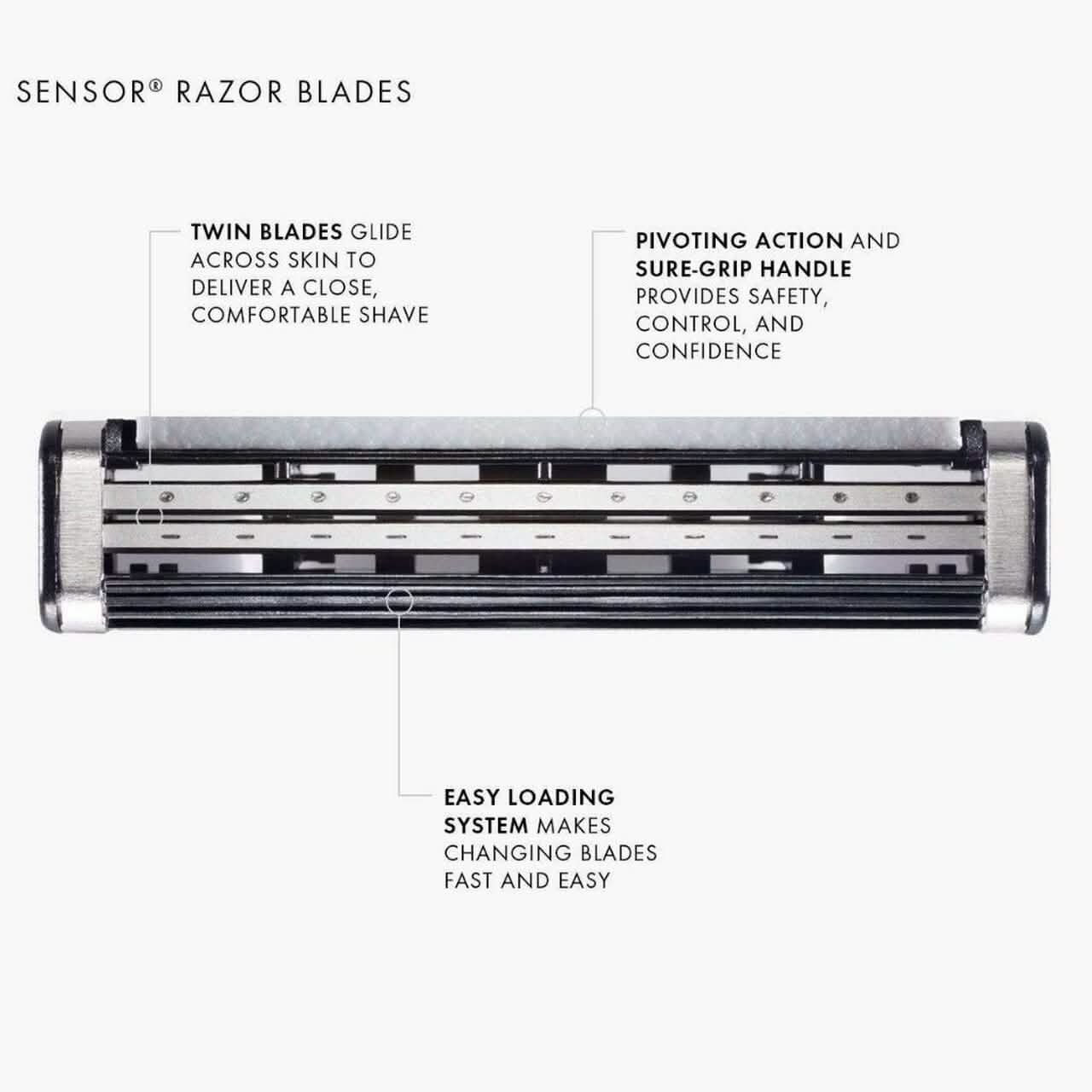 20-Pack: Gillette Sensor Razor Refill Cartridges