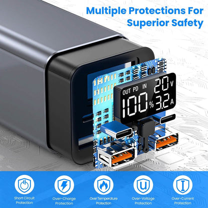 20000mah 65W USB-C PD Laptop Power Bank Fast Charging