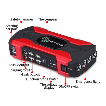 20000mAh Car Jump Starter Power Bank 200-600A Portable Charger Car Booster