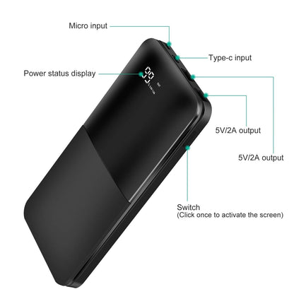 20000mAh Portable Charger Power Bank