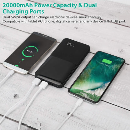 20000mAh Portable Charger Power Bank