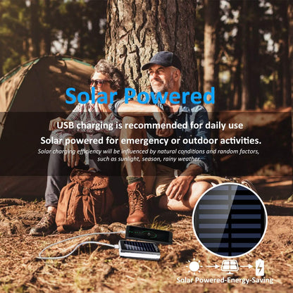 20,000mAh Solar Power Bank