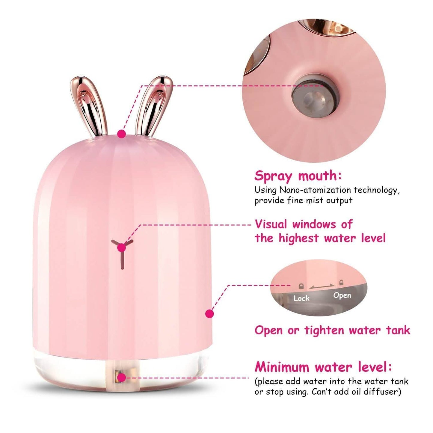 220ml Cool Mist Humidifier Ultrasonic Air Diffuser Atomizer with 7 Color