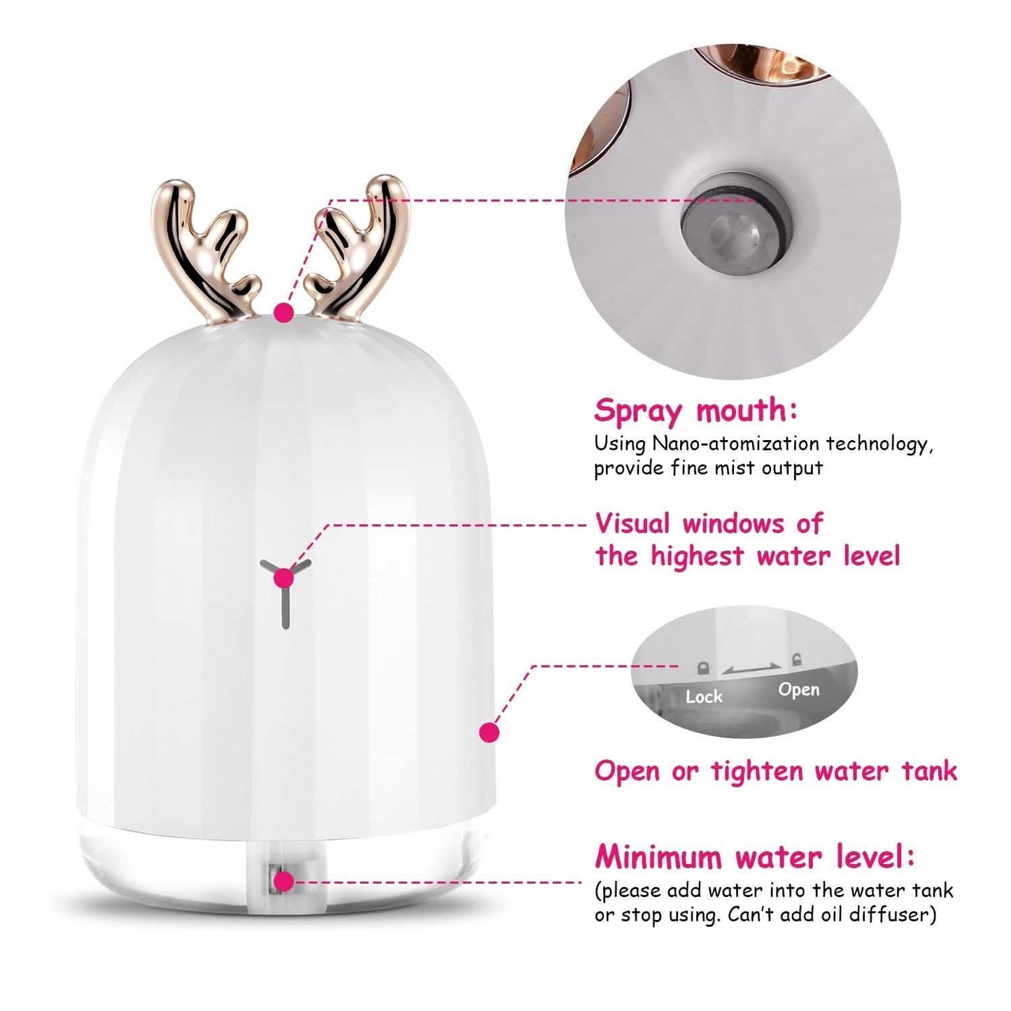 220ml Cool Mist Humidifier Ultrasonic Air Diffuser Atomizer with 7 Color