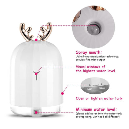 220ml Cool Mist Humidifier Ultrasonic Air Diffuser Atomizer with 7 Color