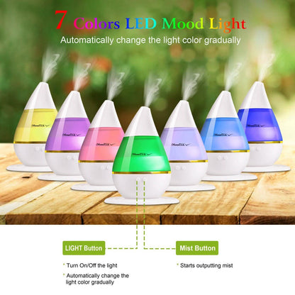 250 ML Cool Mist Humidifier with 7 Color Changeable LED Lights