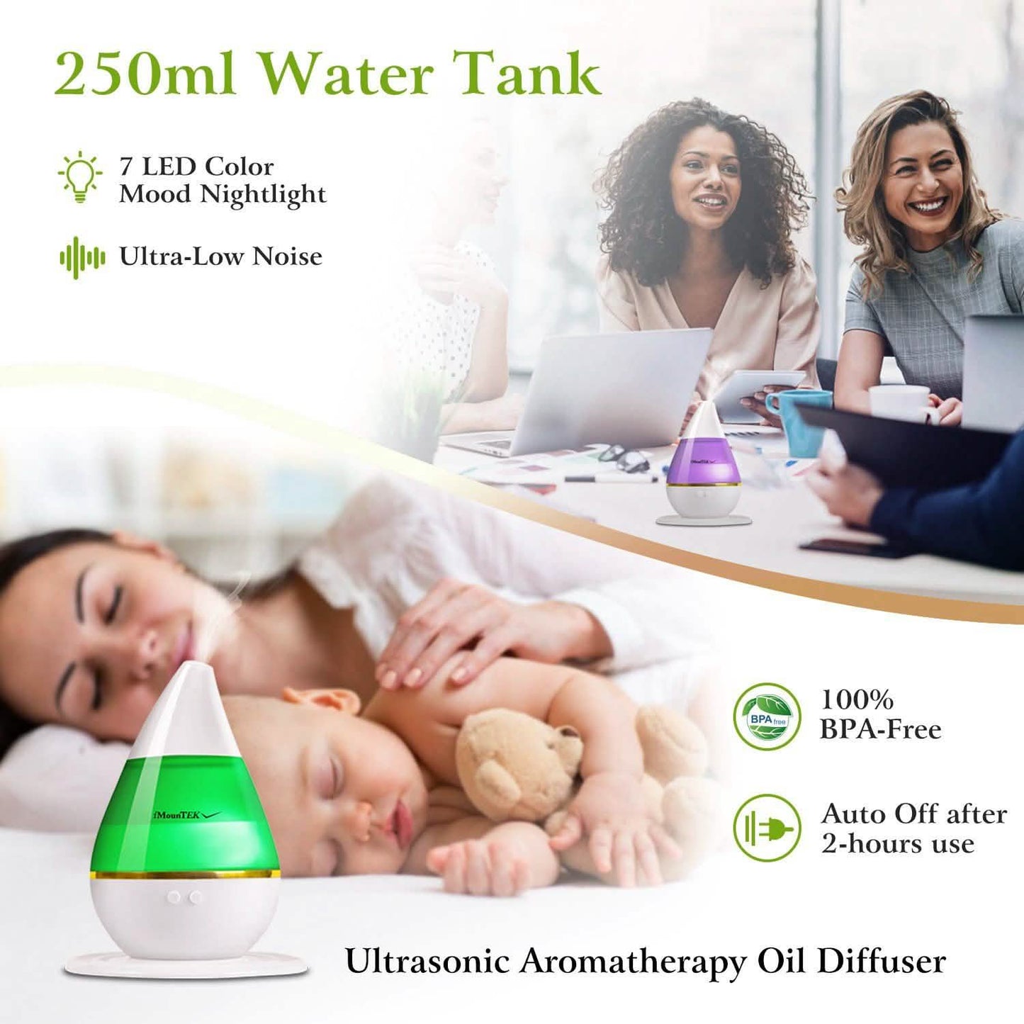 250 ML Cool Mist Humidifier with 7 Color Changeable LED Lights