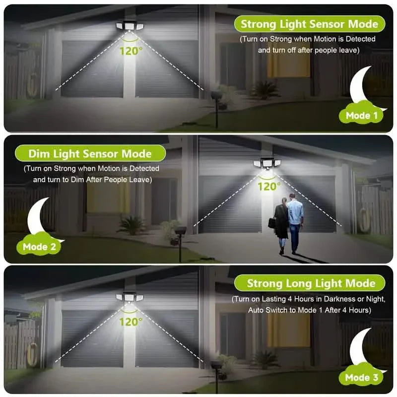 2500 Lumens 210 LED Outdoor Solar Security Light with Remote Control & Motion Sensor