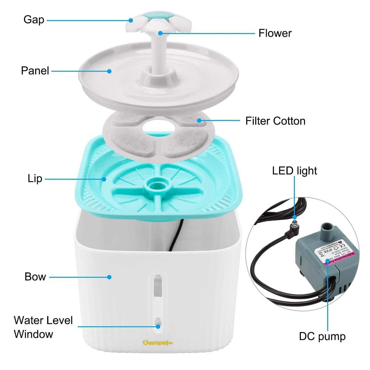 2.5L Super Quiet Cat Water Fountain Bowl Pet Drinking Dispenser