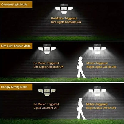 270 LEDs Solar Wall Light With Motion Sensor - 4 Head Lamp, 3 Lighting Modes Wide Angle Security Wireless Flood Light
