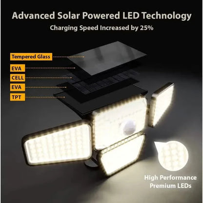270 LEDs Solar Wall Light With Motion Sensor - 4 Head Lamp, 3 Lighting Modes Wide Angle Security Wireless Flood Light