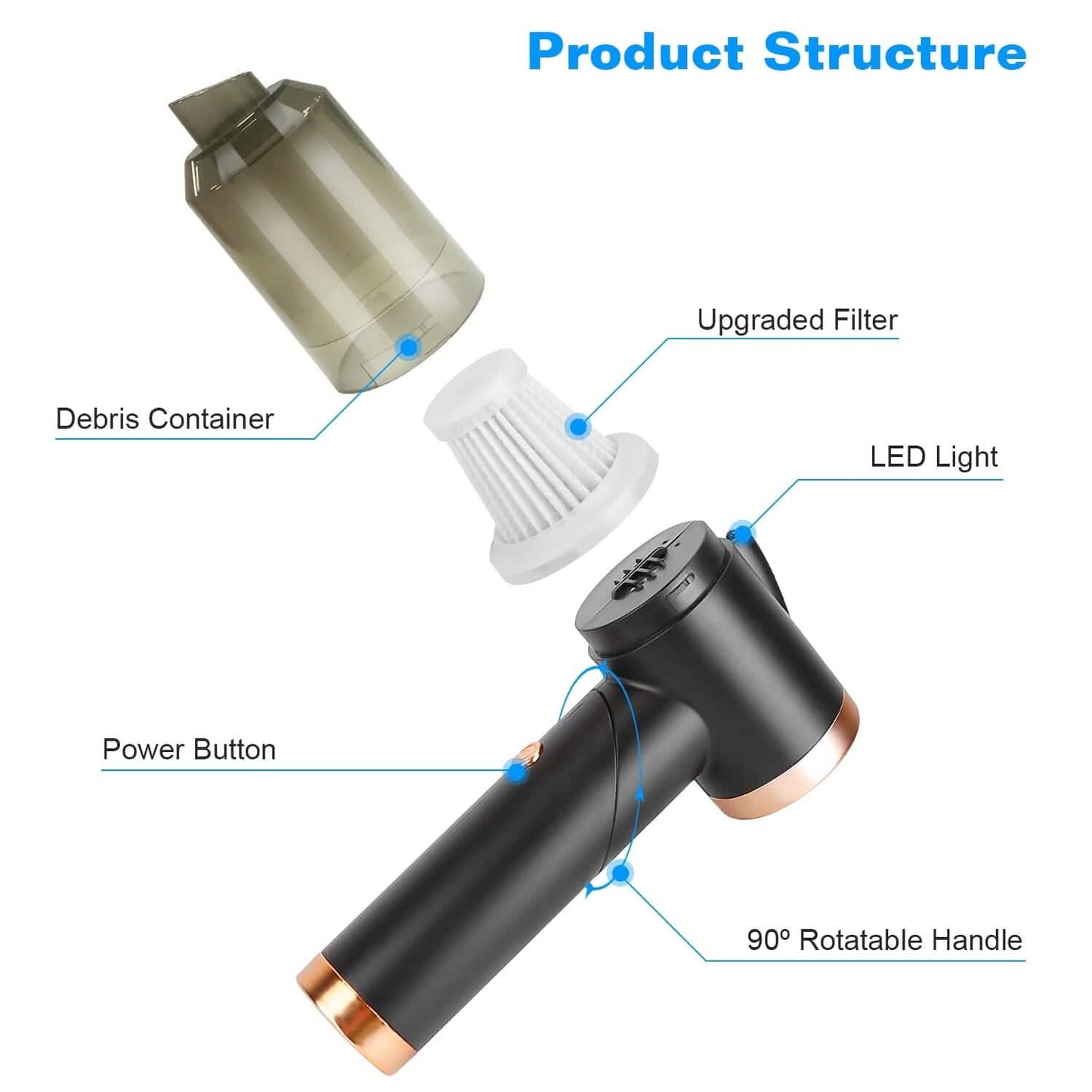 3-in-1 120W Portable Reachable Vacuum with Brush Nozzle