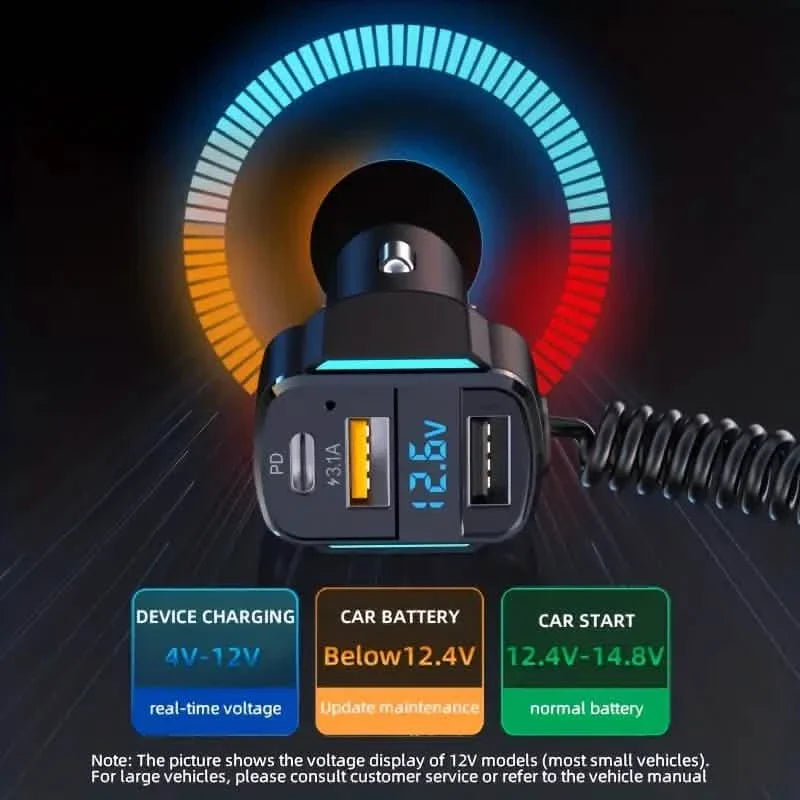 3-in-1 65W 3-port USB PD Fast Car Charger