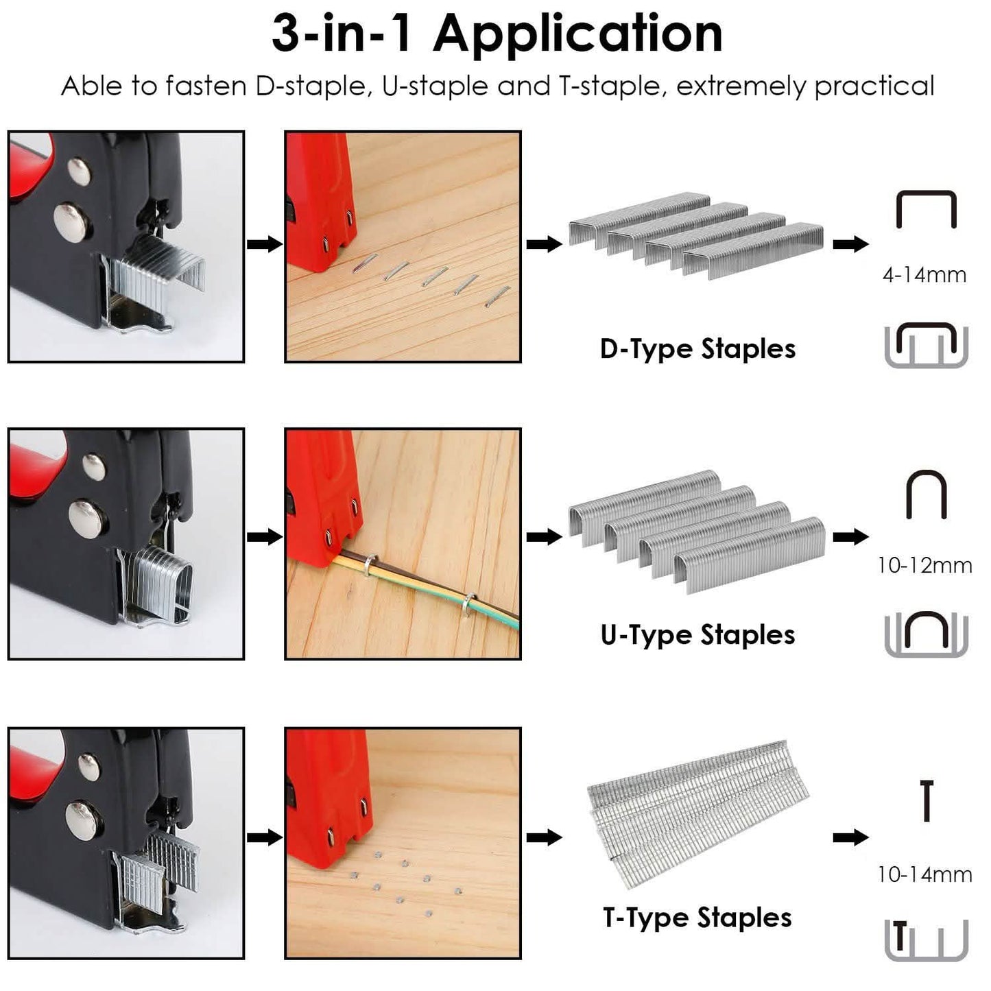 3-in-1 Heavy Duty Manual Nail Stapler Kit