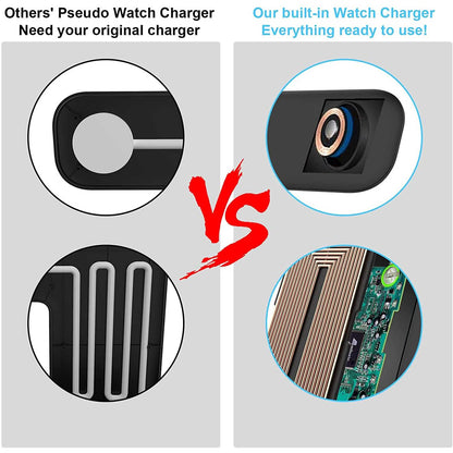 3-in-1 Qi-Certified 15W Fast Charging Station