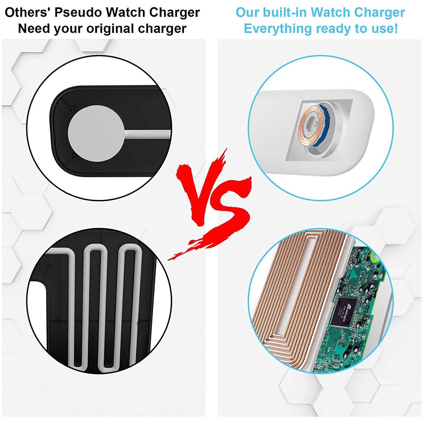 3-in-1 Qi-Certified 15W Fast Charging Station