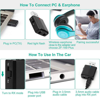 3-in-1 Wireless V5.0 USB Audio Transmitter Receiver
